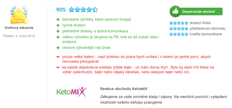 Hodnocení diety KetoMIX